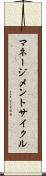 マネージメントサイクル Scroll