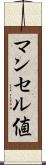 マンセル値 Scroll