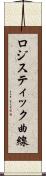 ロジスティック曲線 Scroll