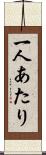 一人あたり Scroll