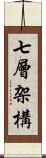 七層架構 Scroll