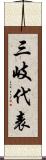 三岐代表 Scroll