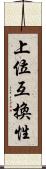 上位互換性 Scroll