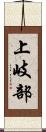 上岐部 Scroll