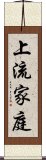 上流家庭 Scroll