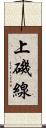 上磯線 Scroll