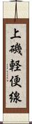 上磯軽便線 Scroll