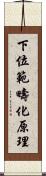 下位範疇化原理 Scroll