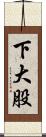 下大股 Scroll