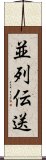 並列伝送 Scroll