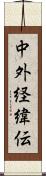 中外経緯伝 Scroll