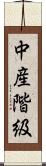 中産階級 Scroll