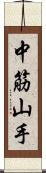 中筋山手 Scroll