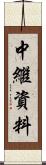 中繼資料 Scroll