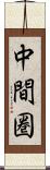 中間圏 Scroll