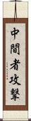 中間者攻撃 Scroll