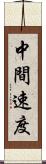 中間速度 Scroll