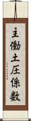 主働土圧係数 Scroll