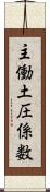 主働土圧係数 Scroll