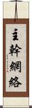 主幹網絡 Scroll