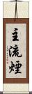 主流煙 Scroll