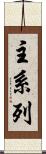 主系列 Scroll