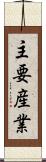 主要産業 Scroll