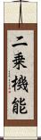 二乗機能 Scroll