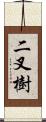 二叉樹 Scroll