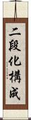 二段化構成 Scroll