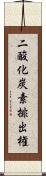 二酸化炭素排出権 Scroll