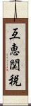 互恵関税 Scroll