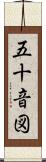 五十音図 Scroll