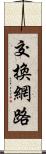 交換網路 Scroll