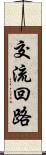 交流回路 Scroll