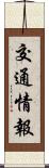 交通情報 Scroll