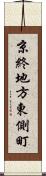 京終地方東側町 Scroll