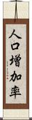 人口増加率 Scroll