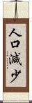 人口減少 Scroll