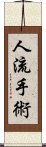 人流手術 Scroll