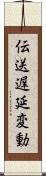 伝送遅延変動 Scroll
