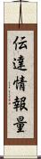 伝達情報量 Scroll