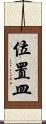 位置皿 Scroll