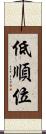 低順位 Scroll