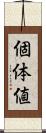 個体値 Scroll