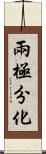 兩極分化 Scroll