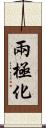 兩極化 Scroll