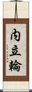 内立輪 Scroll