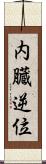 内臓逆位 Scroll
