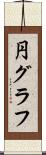 円グラフ Scroll